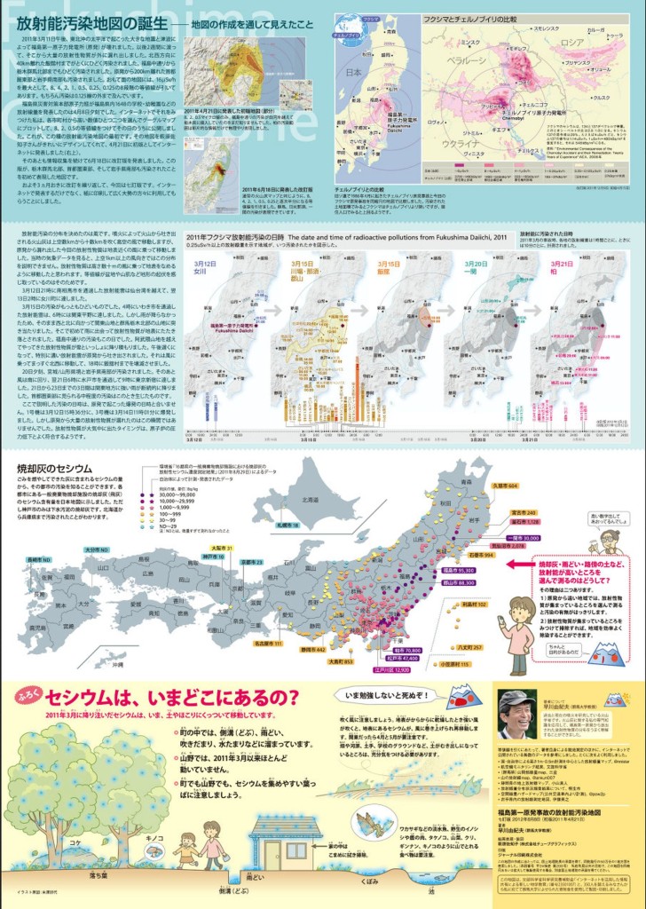 放射能汚染地図0810B.jpg (JPEG 画像, 906x1280 px)