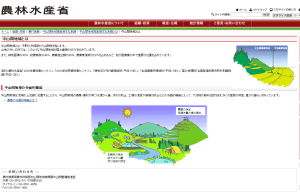 農林水産省-中山間地域とは