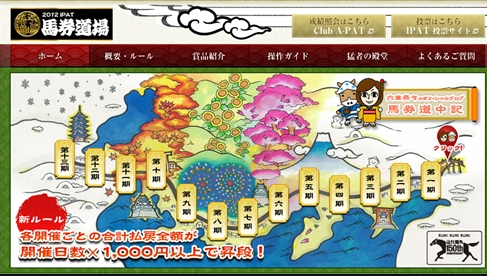 JRA馬券道場　2012-01-05