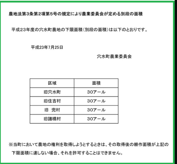 穴水町の農業委員会 2012-05-04