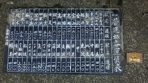 甲駅の物置から前波駅の料金表が見つかりました 2016-04-10