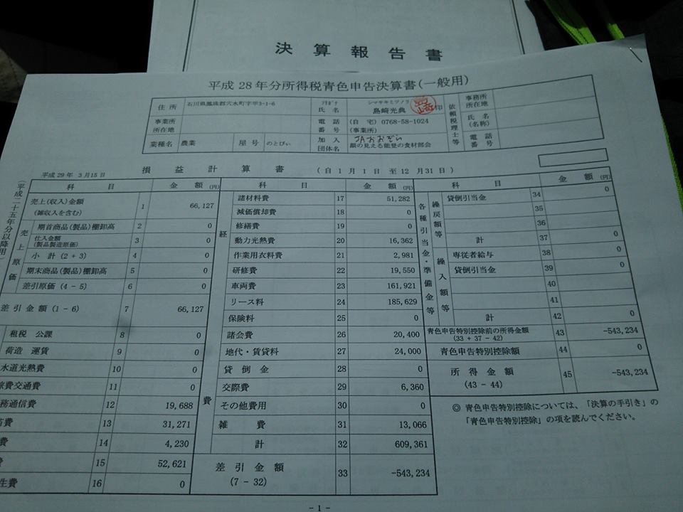 青色申告は今年は早く終わらせるつもりが、いつもの最終日駆け込み提出でした-2017-03-15