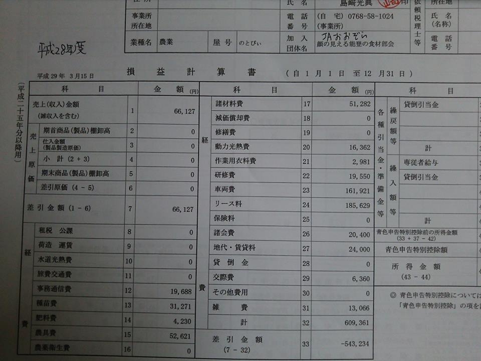 この5年間で販売先と有機JASに適合する種苗の確保はできました-2017-03-16