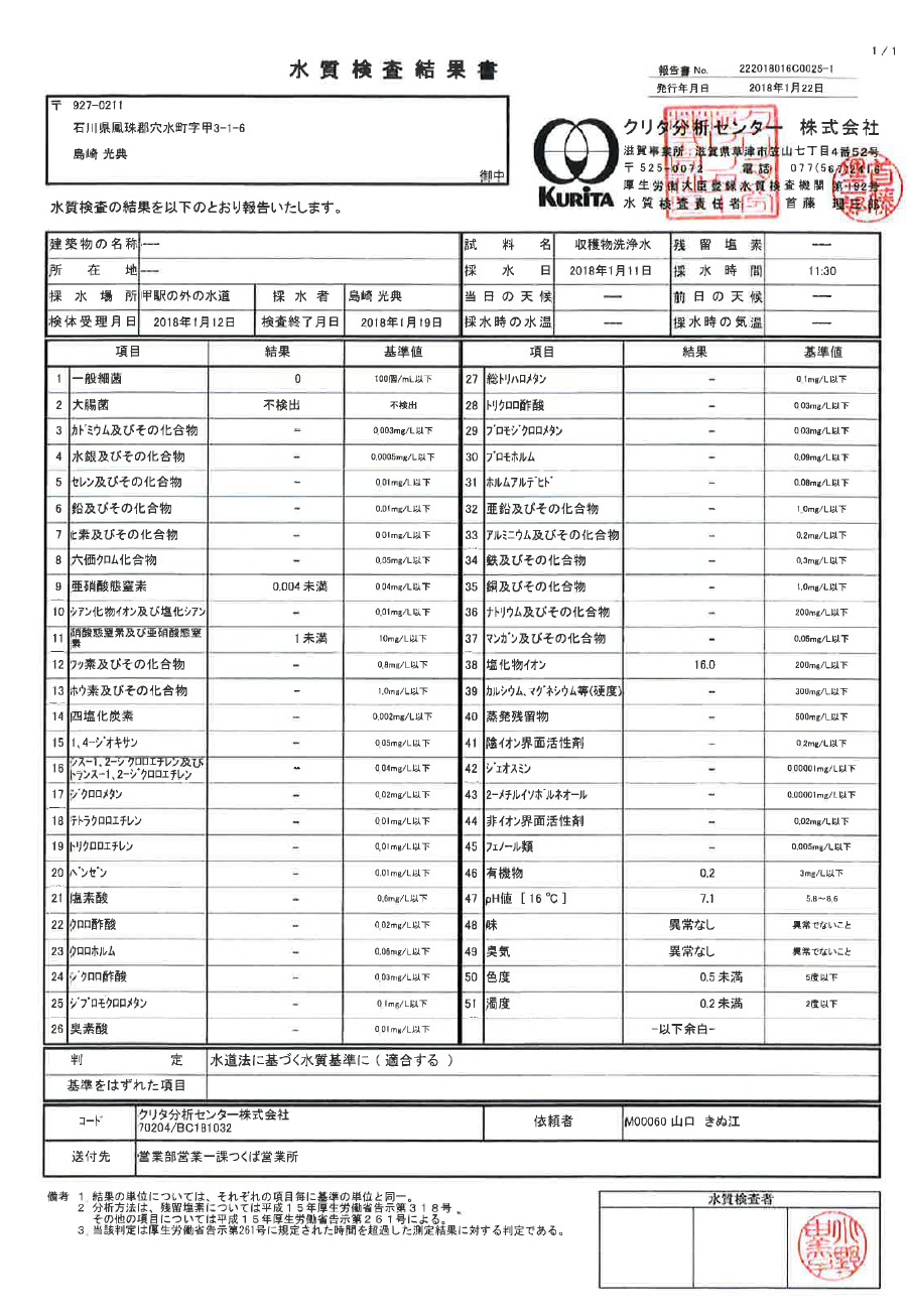 甲駅の上水道の水質検査報告書が届きました  2018-01-29