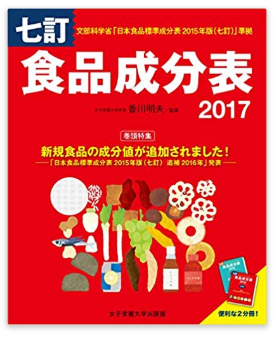食品成分表にはアピオスは掲載されていません-2018-02-11