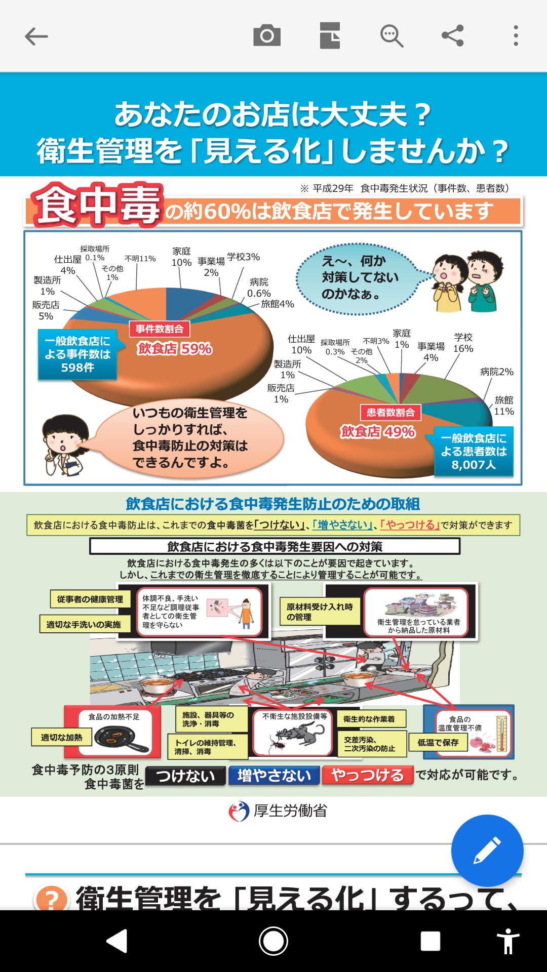 安全な材料を提供するために生産者もハサップの知識は必要かな？と私は考えています-2019-04-15