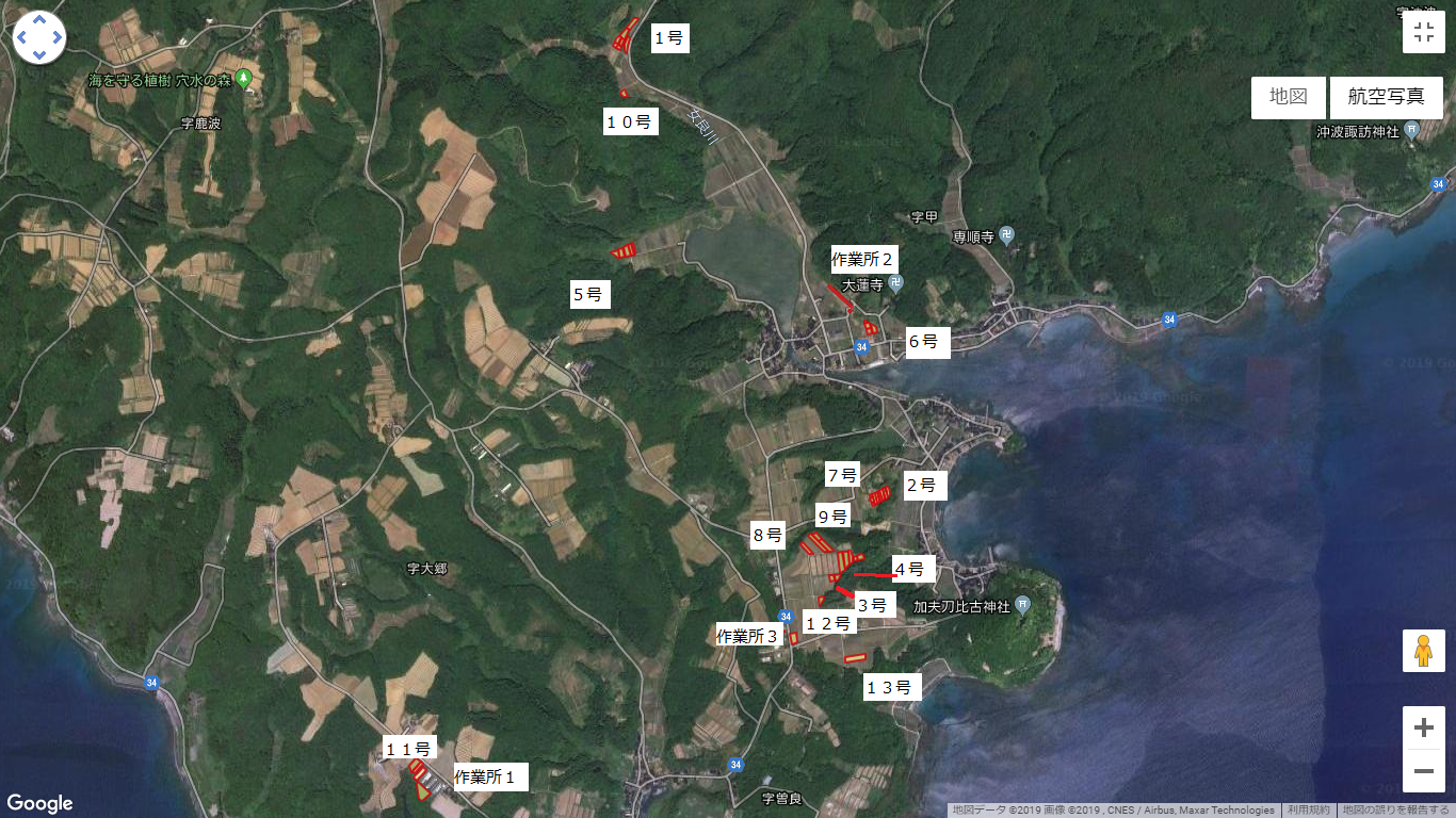 2013年に考えて実行していたことと2012年の進捗状況-2019-09-23