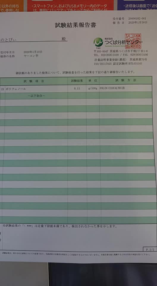 ヤーコンはポリフェノールの数値がネットに出ていたものよりも高かったので、期待は出来そうです-2020-02-02