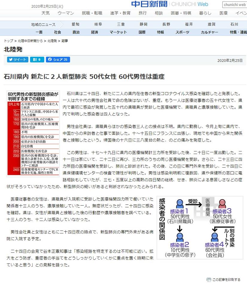 日本政府のやっている渡航制限は遅すぎる対応に思えます-2020-02-25