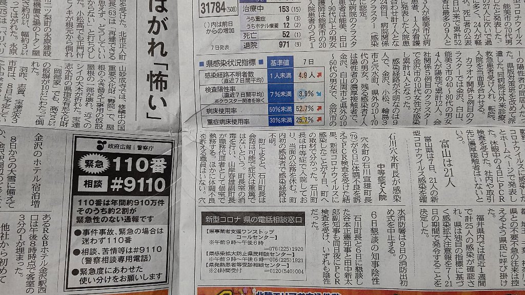 わたしは無事です-2021-01-12