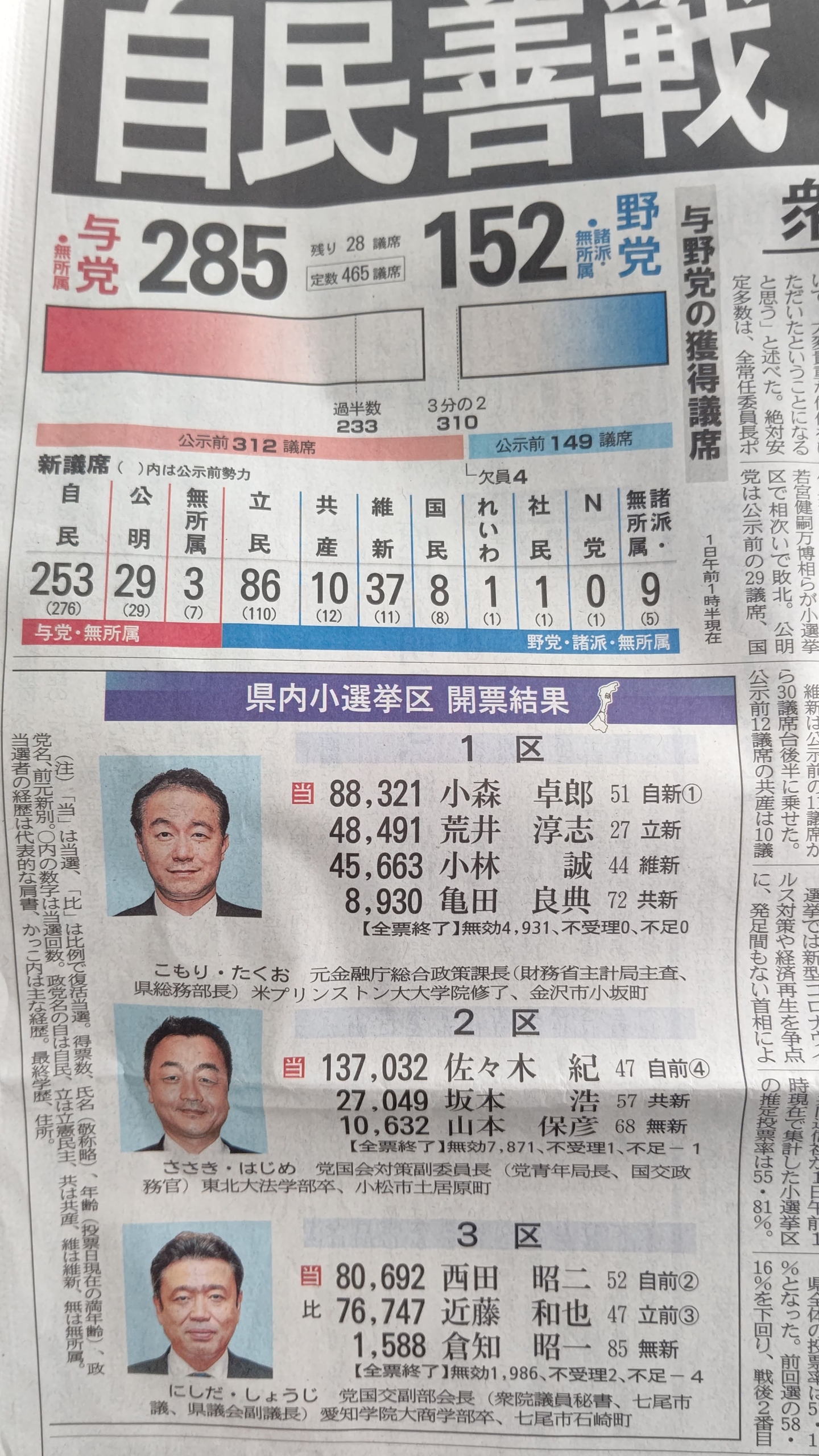 能登半島の半分が立憲共産党-2021-11-01