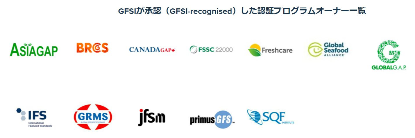 GFSIは農業関係者でも聞いたことがないと思います-2022-08-06