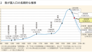 日本は7000万人くらいの人口で欧米を相手に大東亜戦争を戦った-2025-09-09