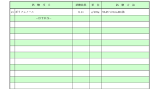 ヤーコンの栄養成分分析データ-2025-03-10