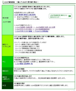FireShot Capture 36 - JGAPを導入したい　JGAP認証を取りたい - http___jgap.jp_navi_02_index.html#shidouinkara_shidou