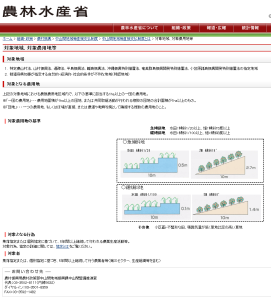 農林水産省-対象地域、対象農用地等