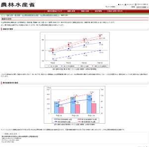 農林水産省-制度の目的