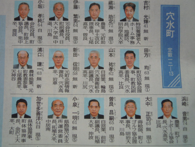 穴水町の町議会議員選挙の不在者投票をしました　2011-04-24