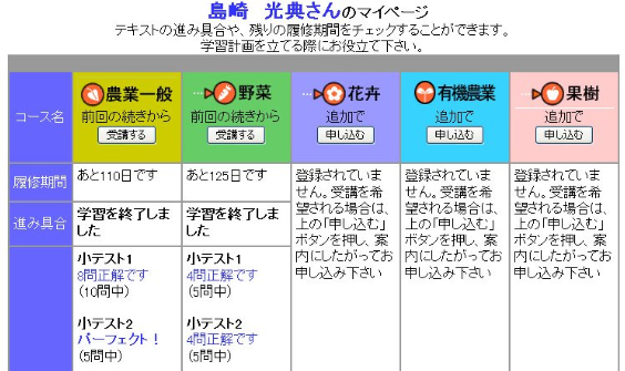 就農準備校「野菜」コースの学習は終りました 2011-07-31