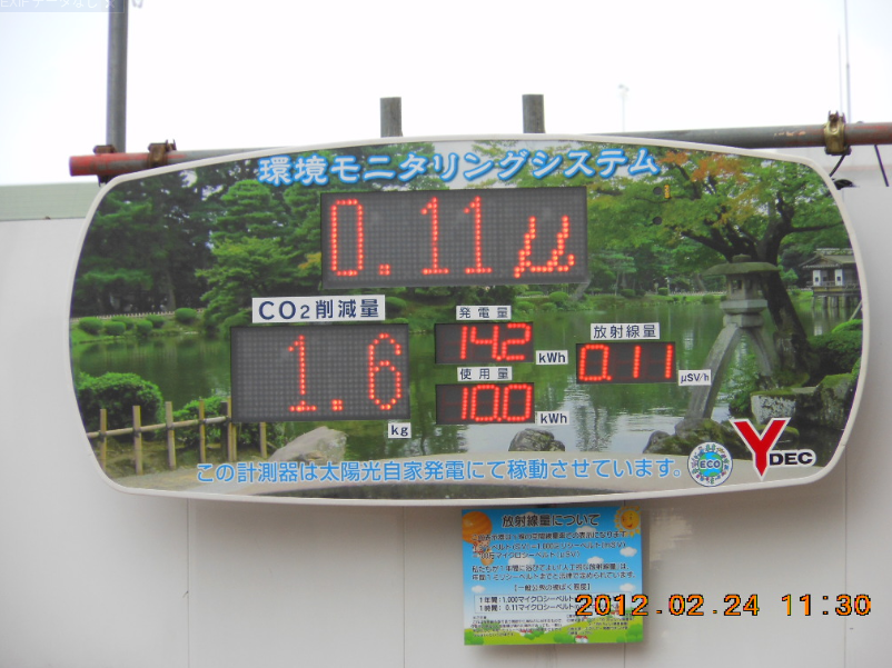 東京研修旅行記録２０１２年２月２４日