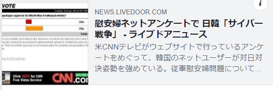 2007年の話なので今から10年前のCNNテレビのネットアンケートの記事です-2017-02-03