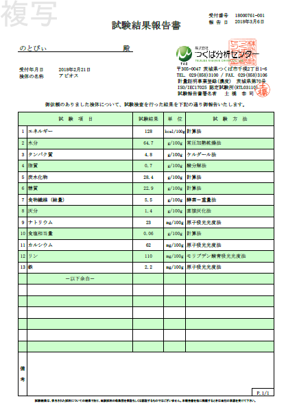 アピオスの栄養成分分析の結果が届きました-2018-03-06