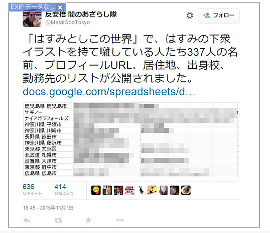 破産者マップの制作者が素性を開かすことを望みます-2019-03-19