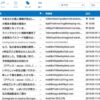 島崎 光典 - 先月からサギメールが大量にくるようになった。5月15日は特にひどかった